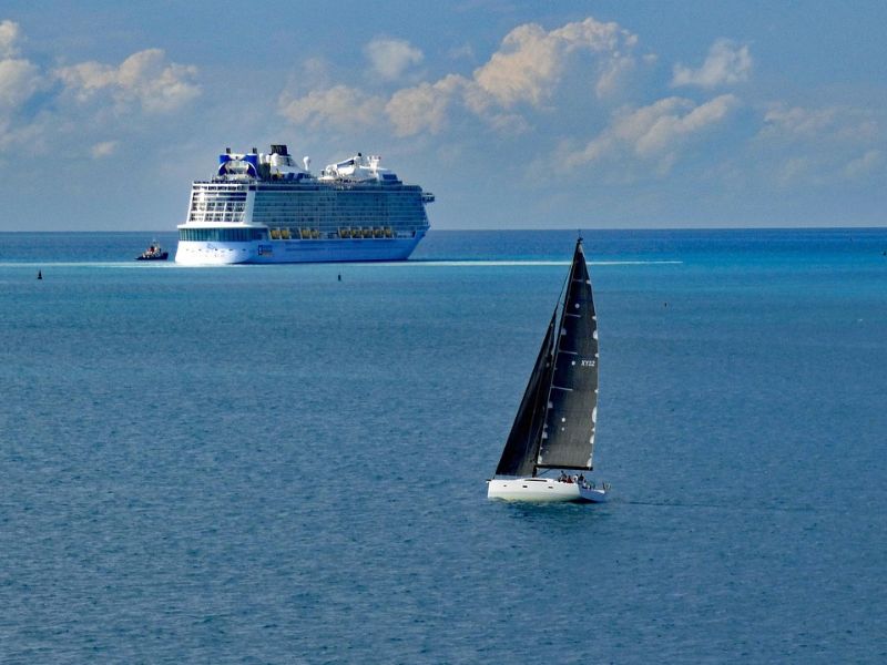 Zašto je Bermudski trougao poznat, Bermudski trougao, Bermuda