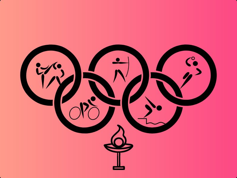 Kada su Olimpijske igre u Parizu?