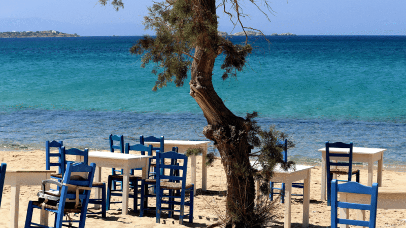 Koja su najveća grčka ostrva?